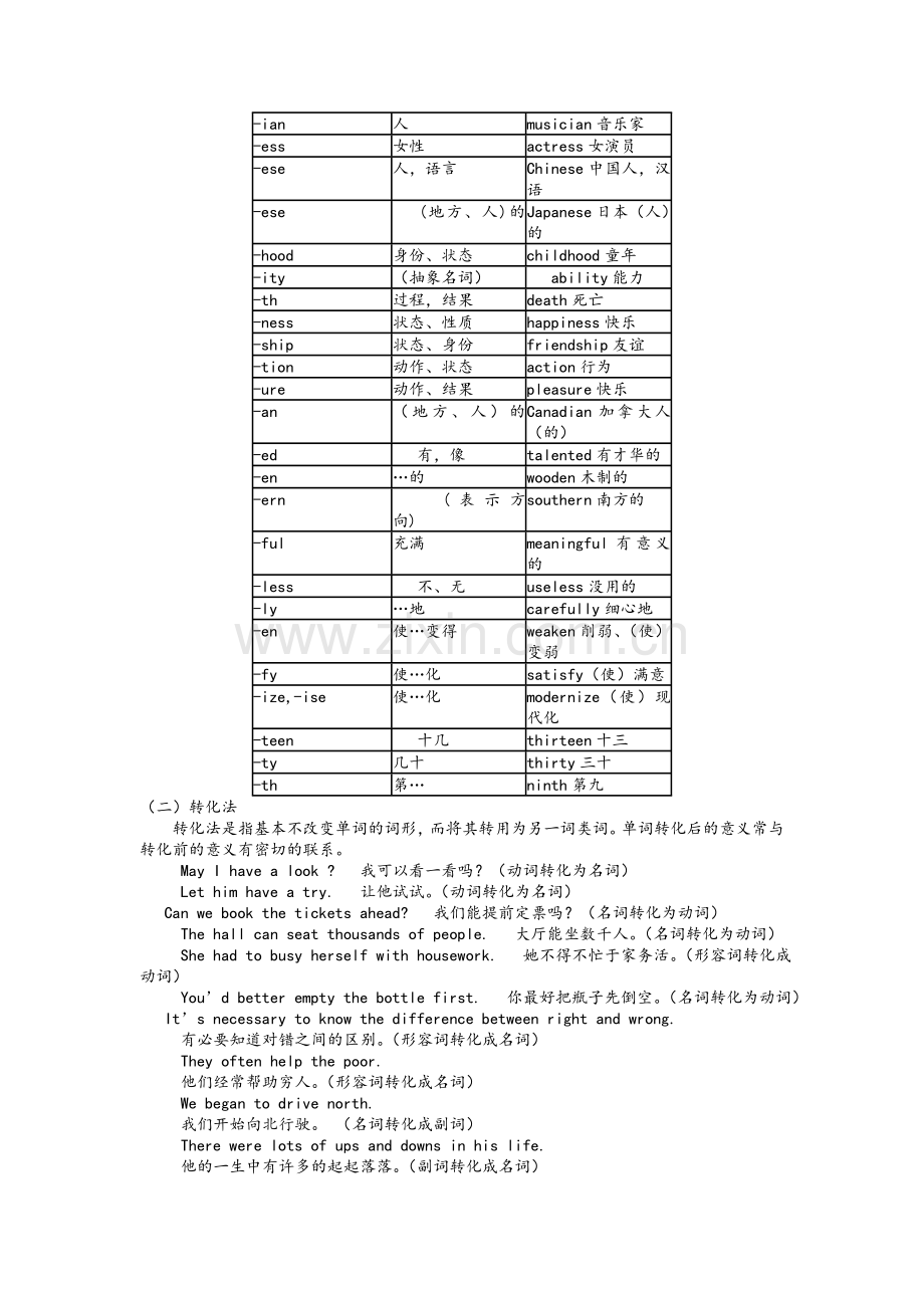 苏教版初中英语语法.doc_第3页