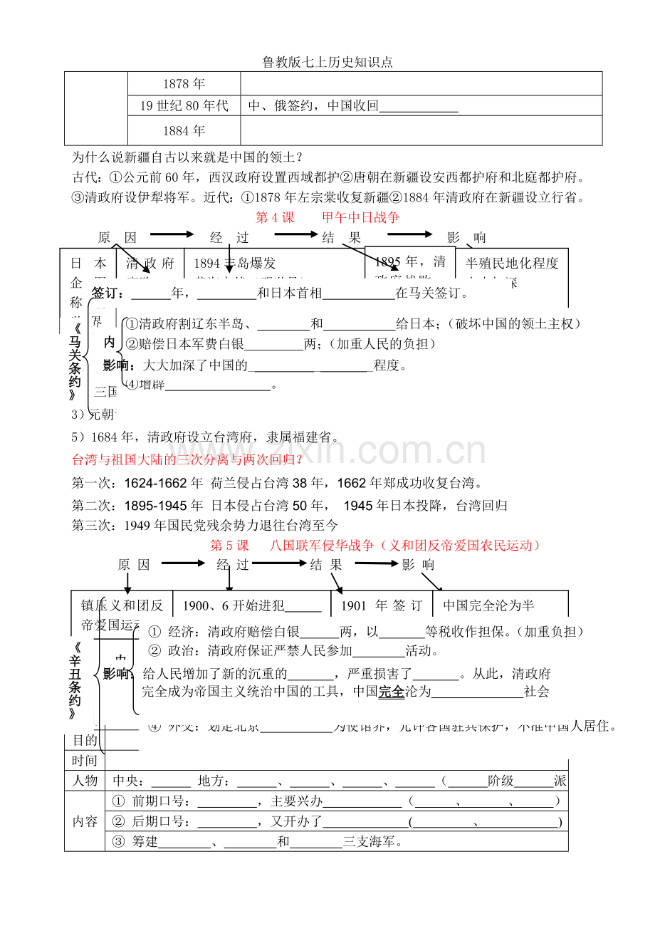 鲁教版七上历史知识点.doc_第2页