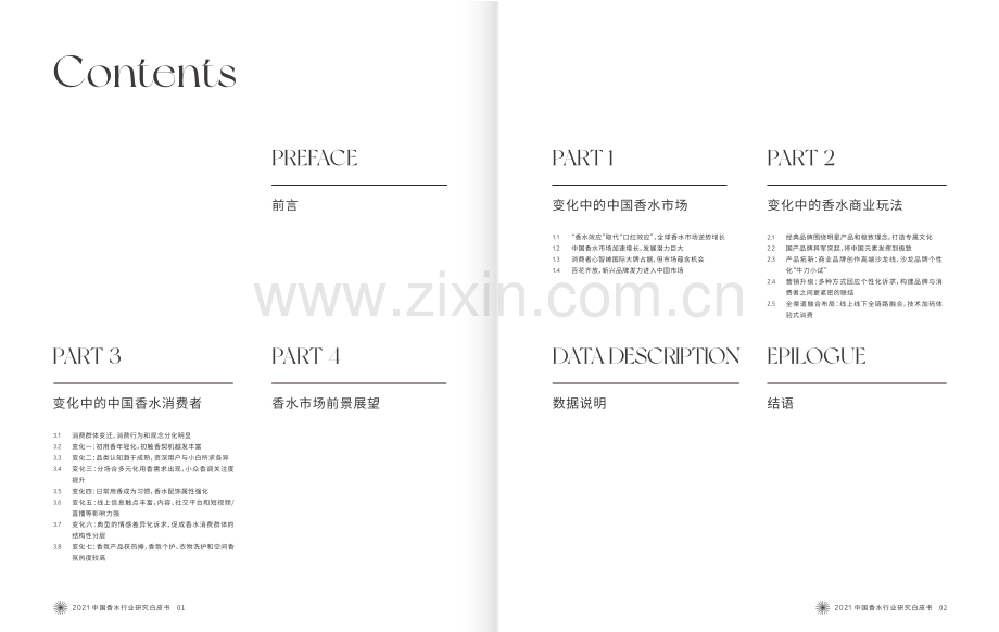 2021中国香水行业研究白皮书.pdf_第2页