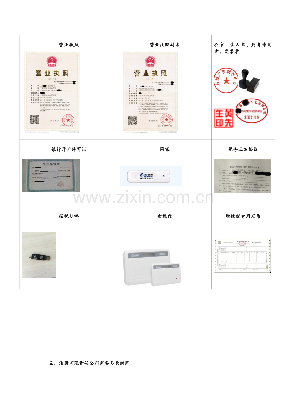 注册有限责任公司流程和费用.doc_第3页