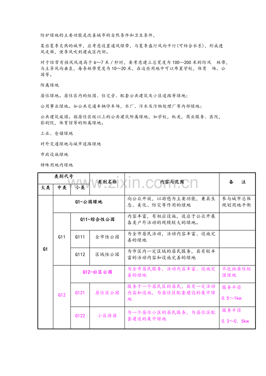 城市绿地系统规划重点归纳.doc_第2页