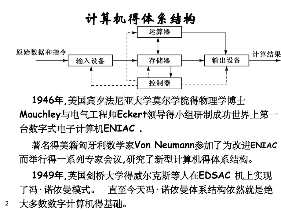 计算机系统组成工作原理ppt.pptx_第2页