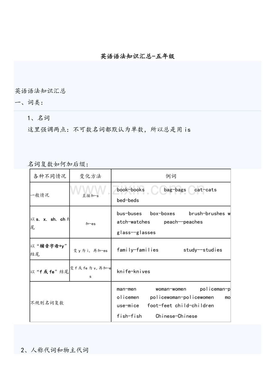 苏教版【五年级】英语语法知识汇总(全).doc_第1页