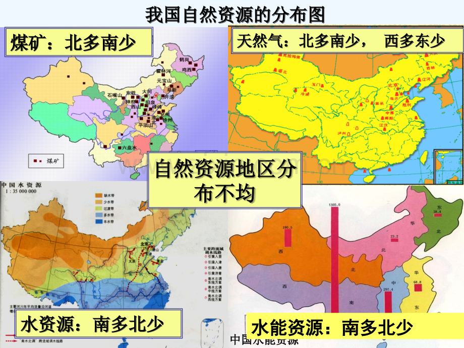 人教版资源的跨区域调配——以我国西气东输为例-(2)--PPT.ppt_第2页