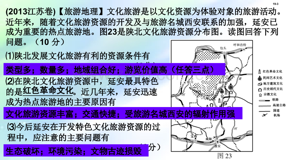 旅游地理近三年高考题.ppt_第3页