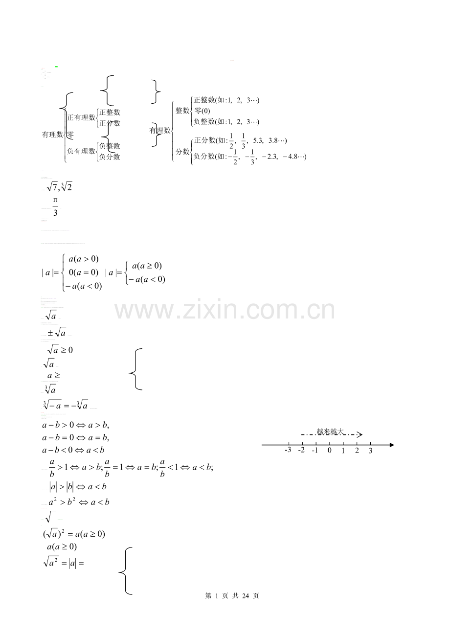 新北师大版初中数学复习知识梳理.doc_第1页