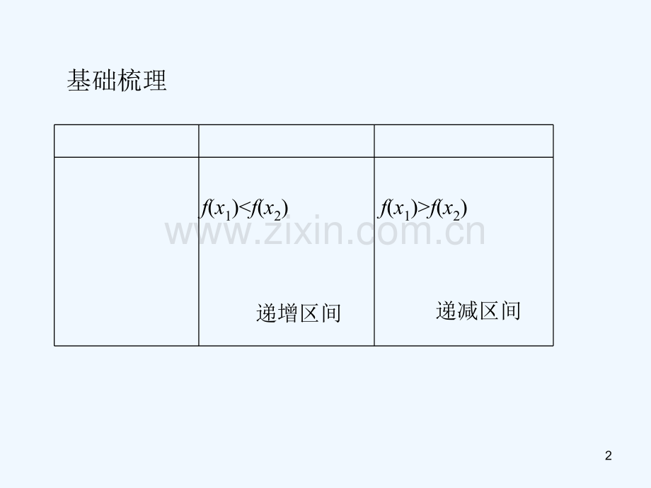 函数的单调性-PPT.ppt_第2页