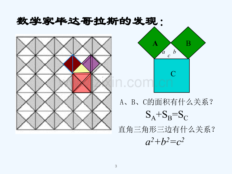 人教版阅读与思考勾股定理的证明(5).pptx_第3页