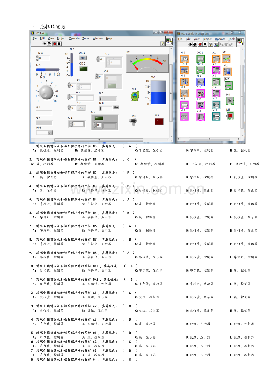 安徽工业大学LABVIEW期末试题与答案.doc_第1页