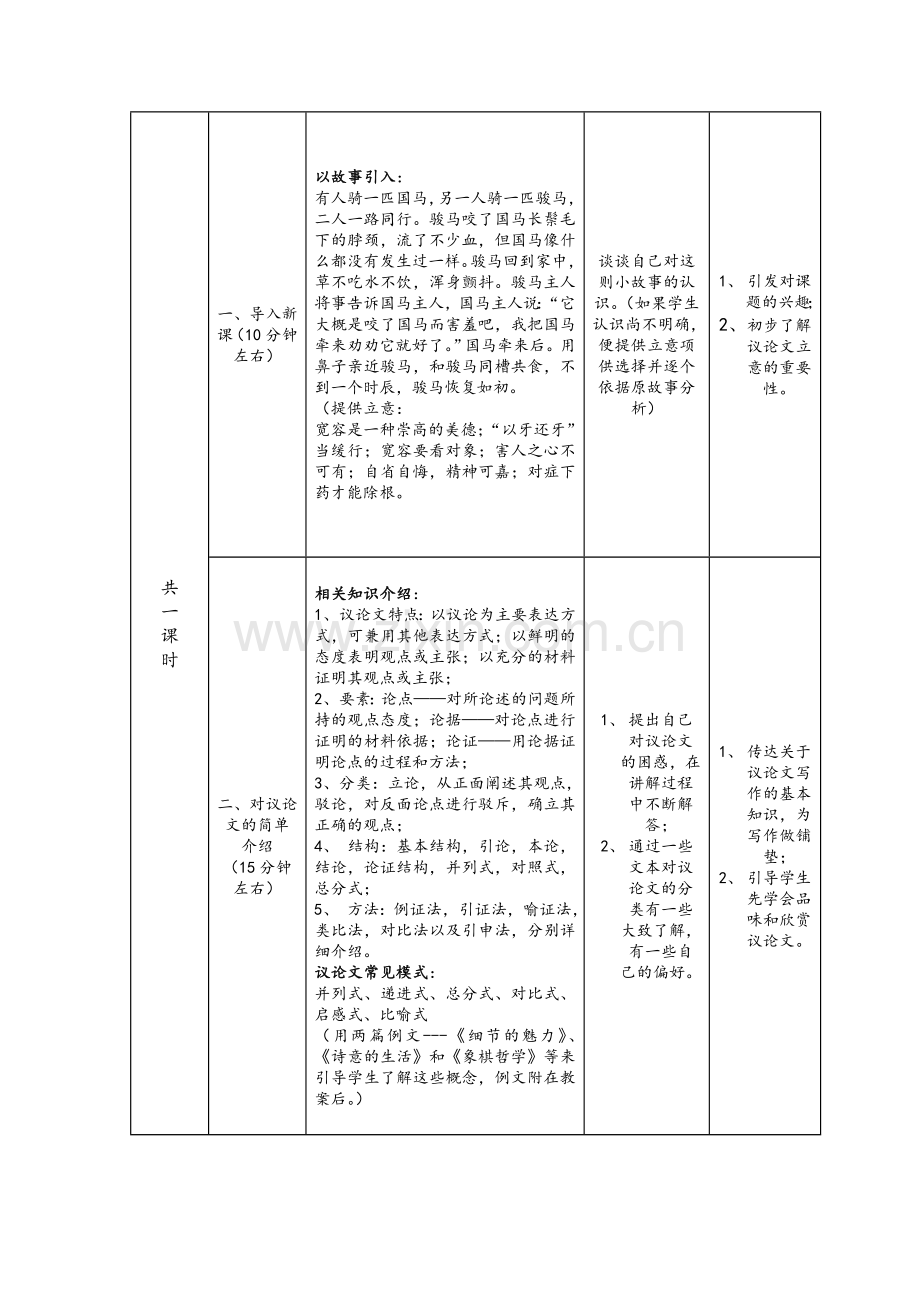 高中语文写作课教案.doc_第2页