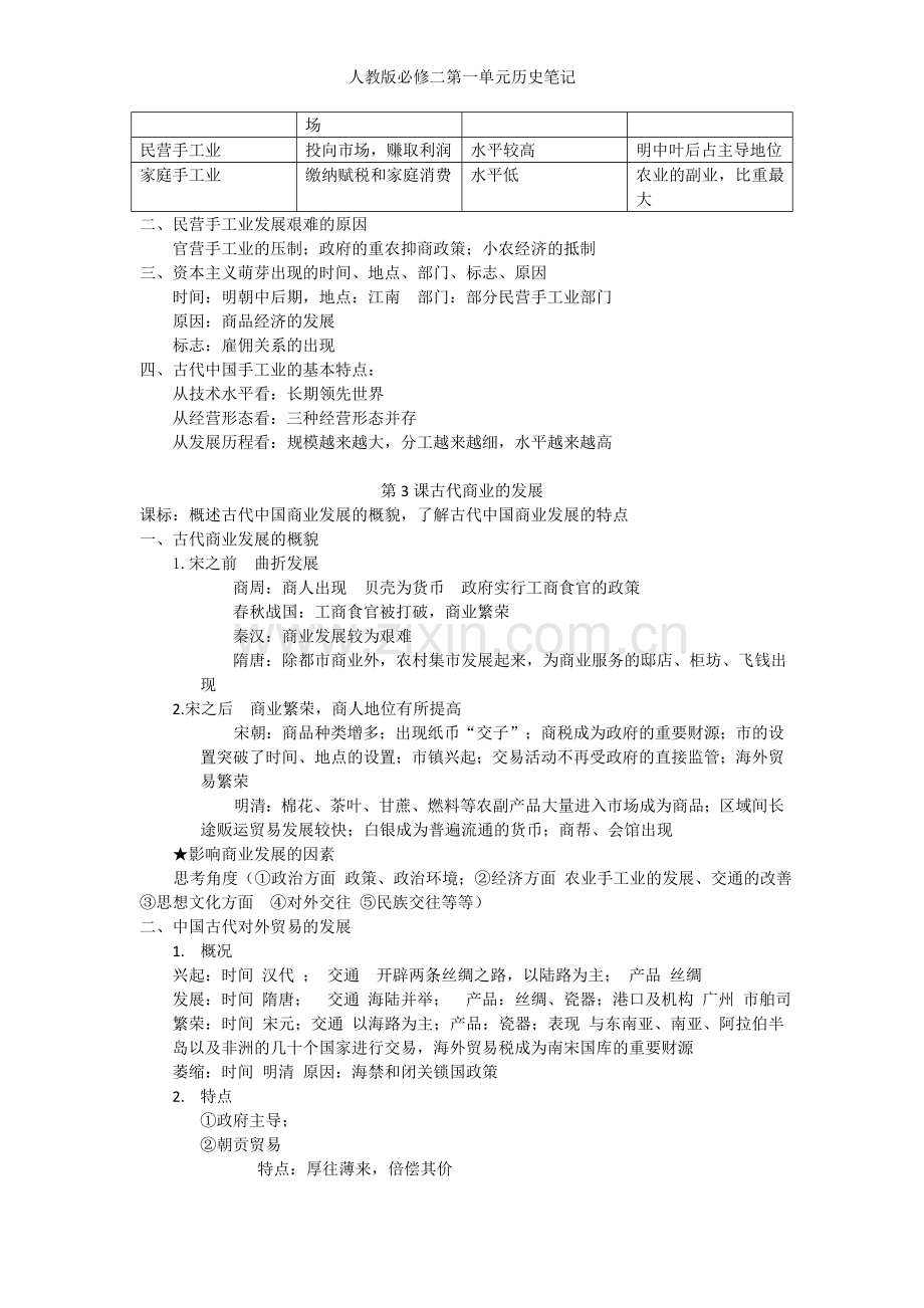 人教版必修二第一单元历史笔记.doc_第2页