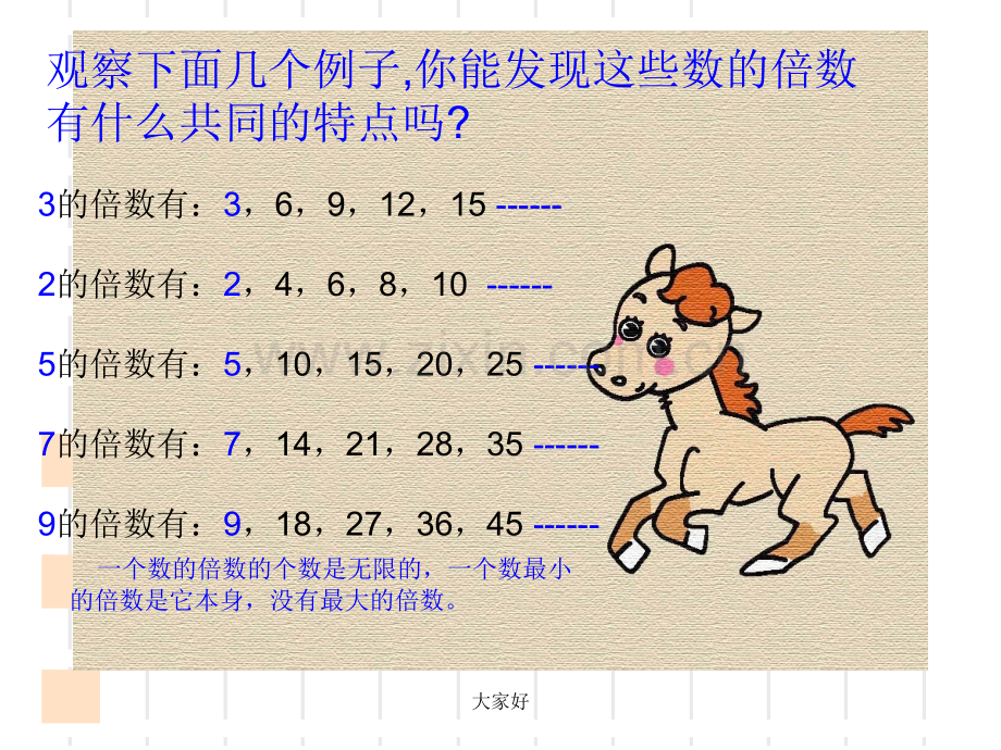 五年级数学因数与倍数课件.ppt_第3页