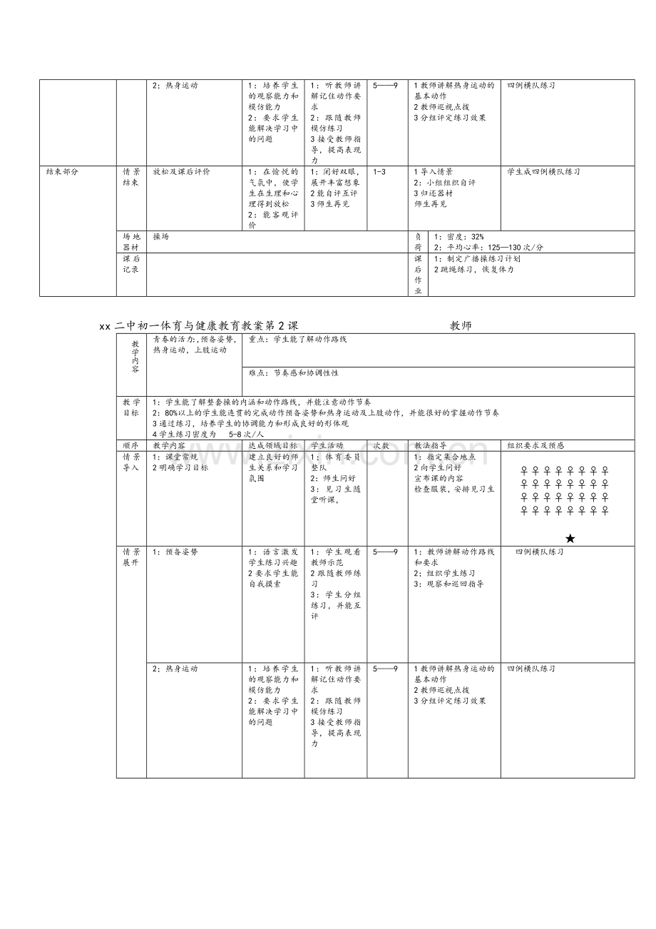 初中体育教案全集--七年级-八年级-九年.doc_第3页