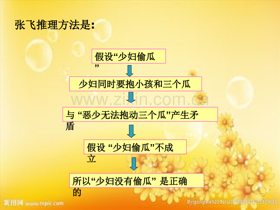 反证法课件-人教新课标版.ppt_第3页