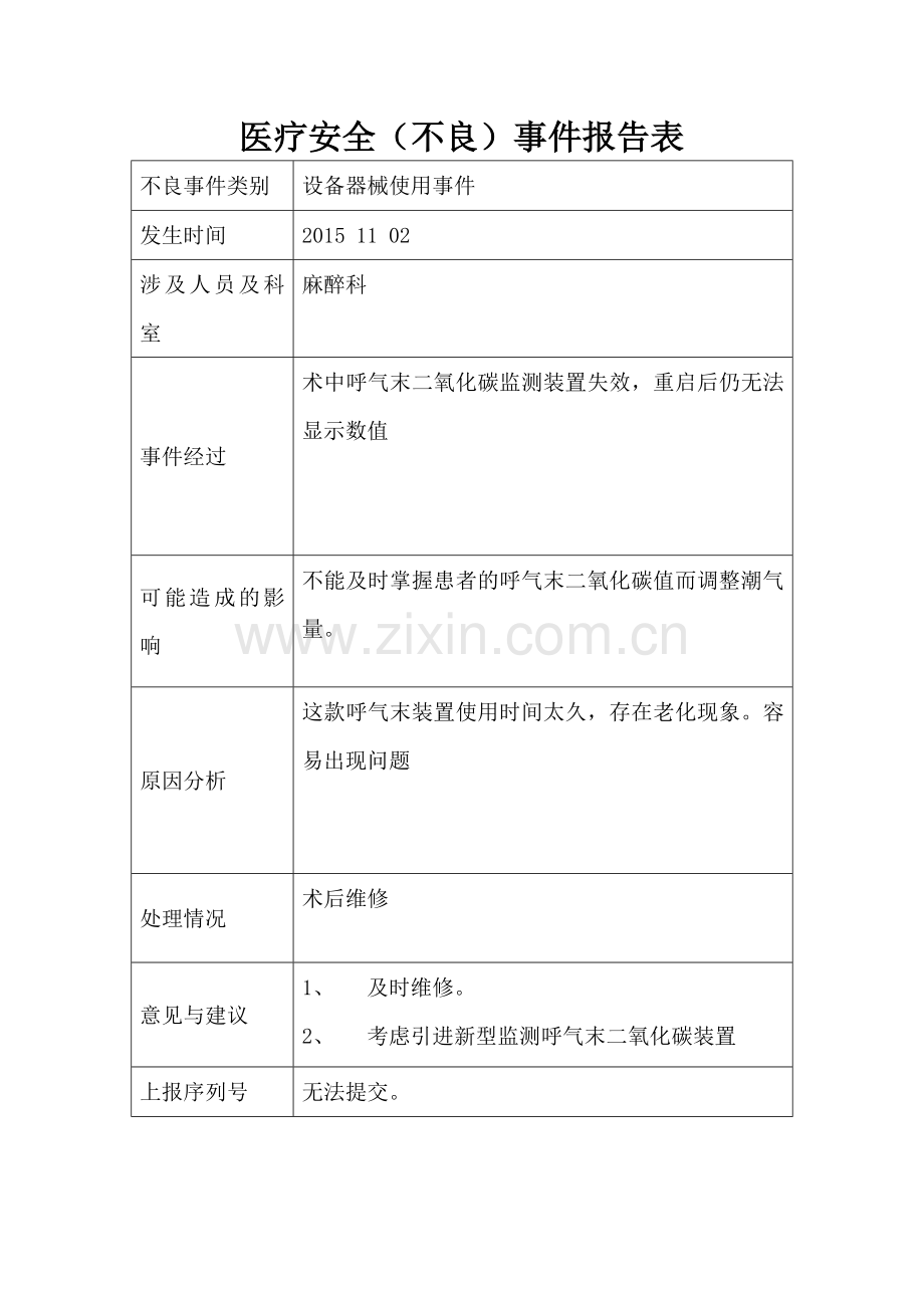 4.7.4.2麻醉科科室不良事件报告.doc_第2页