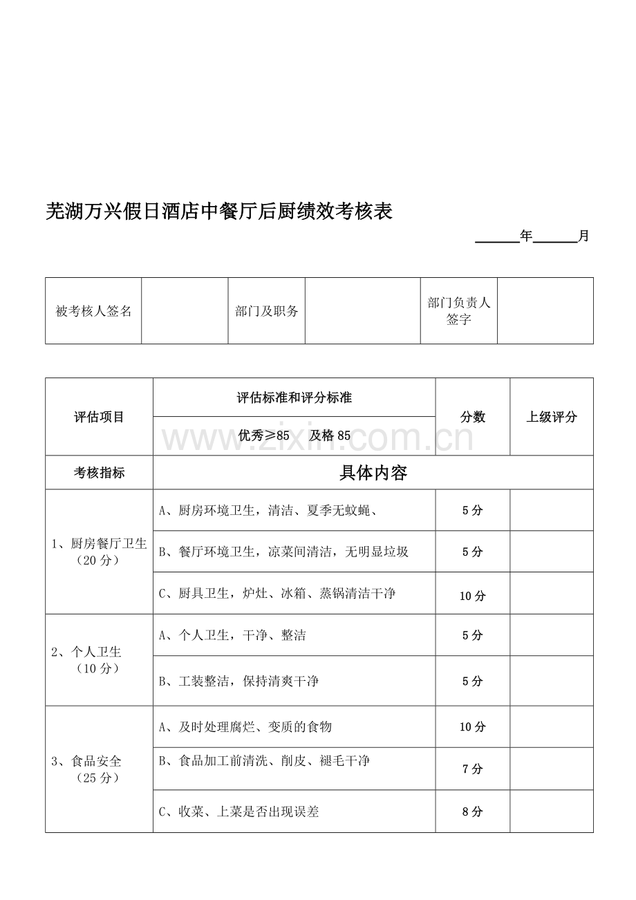 后厨员工绩效考核表..doc_第2页