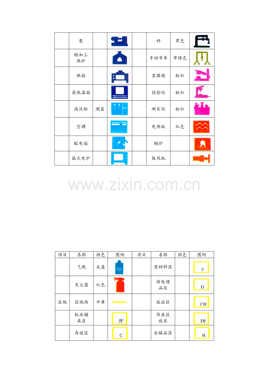 生产现场管理定置图例(A4版).doc_第2页