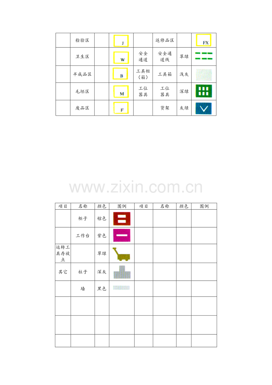 生产现场管理定置图例(A4版).doc_第3页