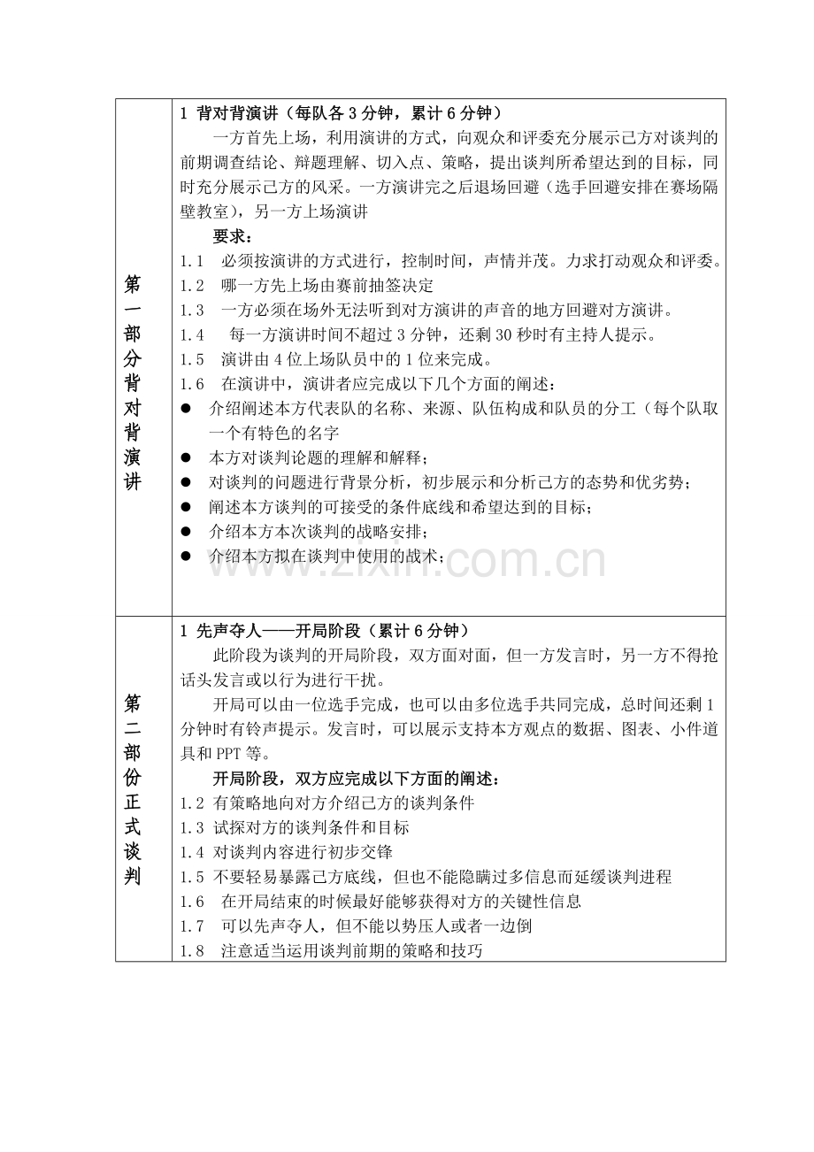 商务谈判比赛评分标准及流程说明.doc_第3页