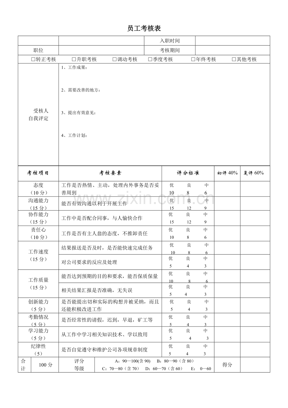 员工考核表格更改..doc_第1页