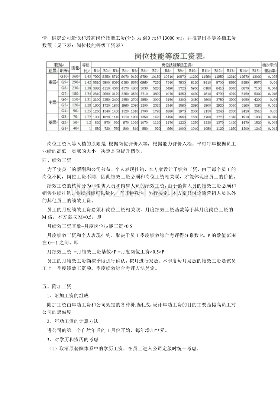 员工薪酬方案设计初稿.doc_第3页