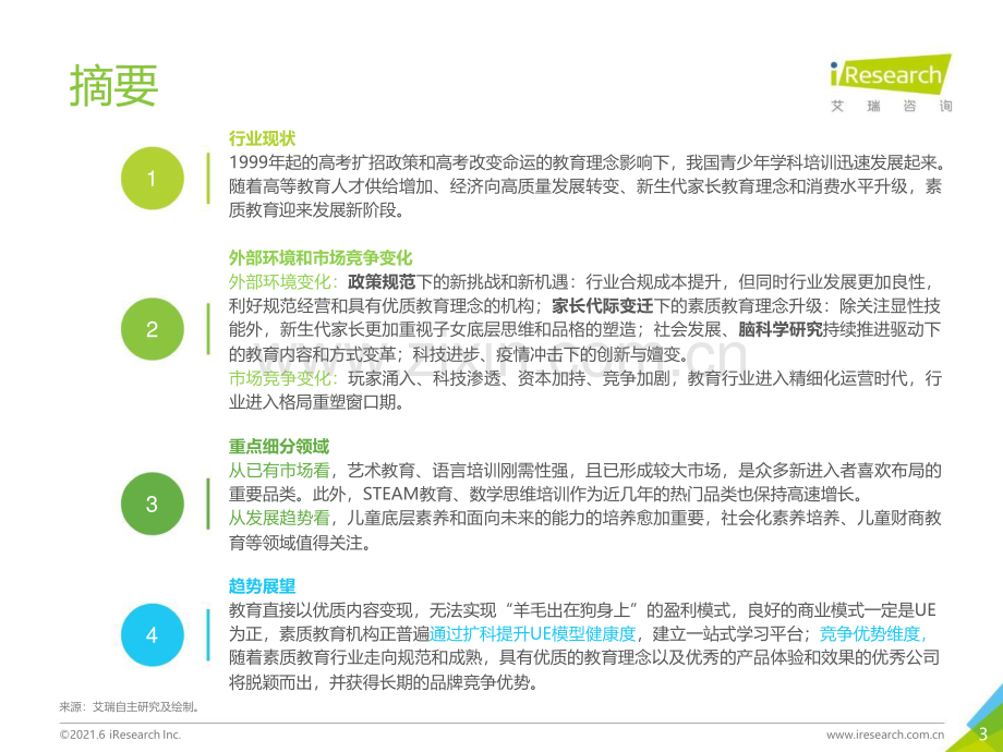 2021年中国素质教育行业趋势洞察报告.pdf_第3页