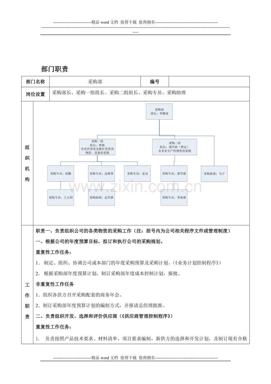 采购部部门职责.doc_第1页