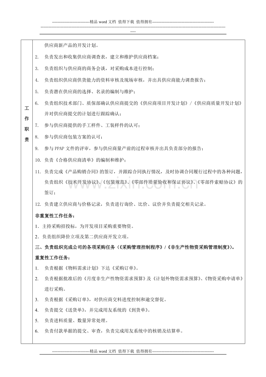 采购部部门职责.doc_第2页