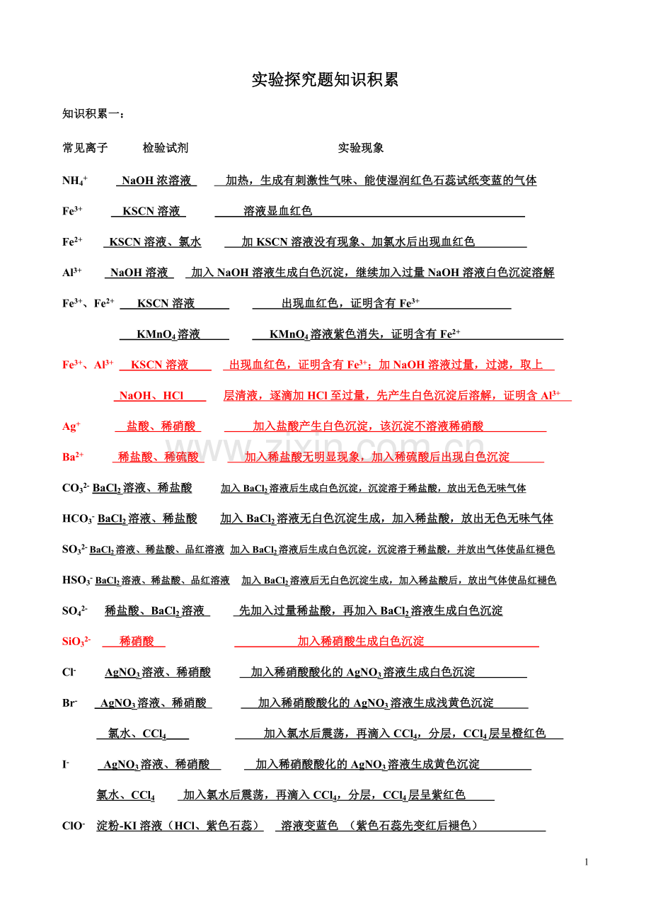 高中化学工业流程.doc_第1页