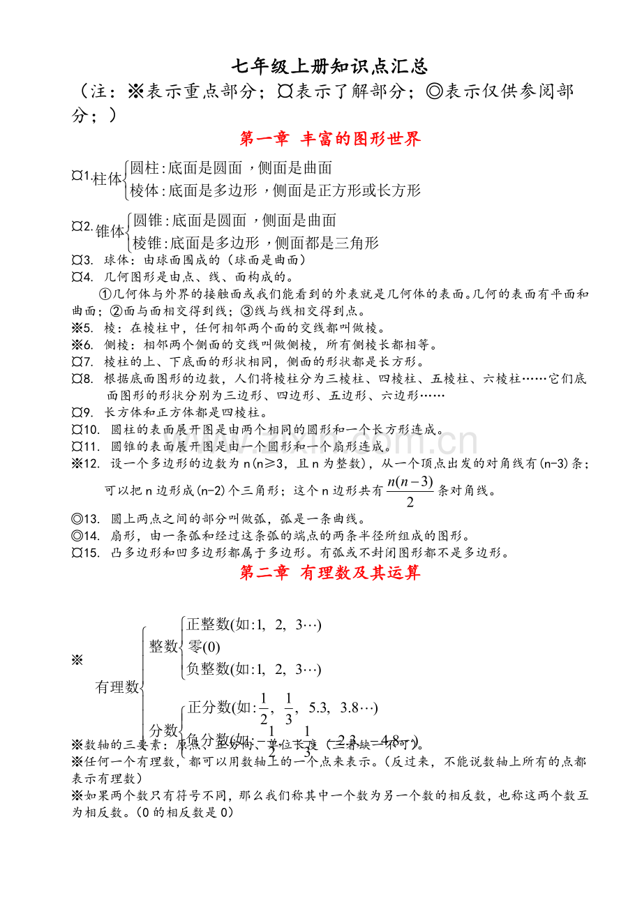 北师大版初中数学各册章节知识点总结-(超强总结).doc_第3页