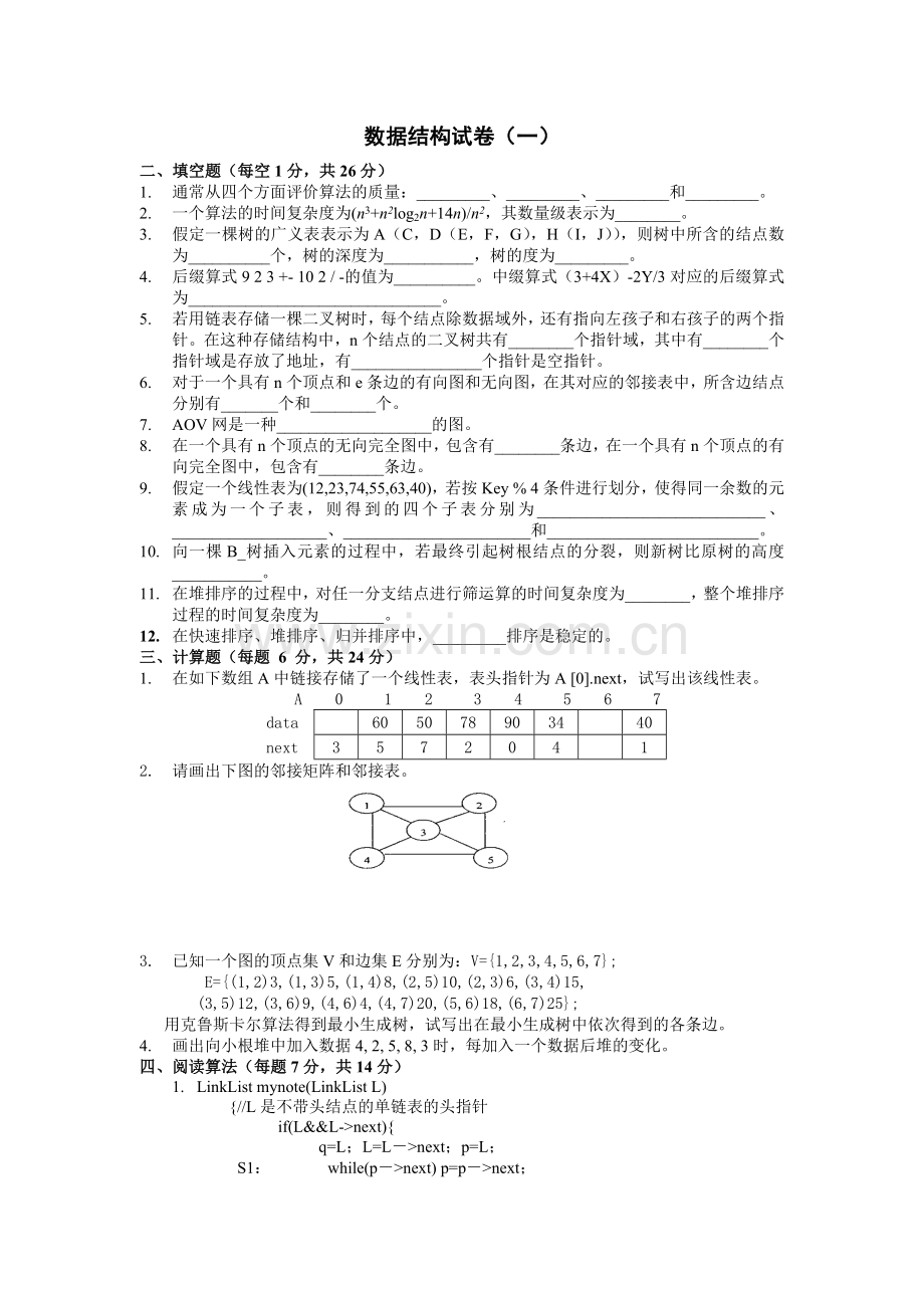 十套数据结构试题及答案.doc_第1页