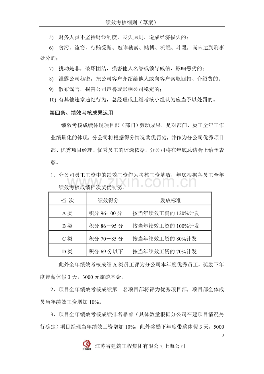 项目部员工绩效考核细则-12-11.doc_第3页