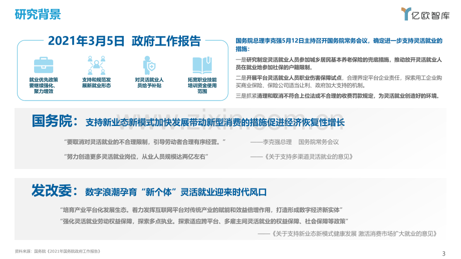 2021灵活用工数字化研究报告.pdf_第3页