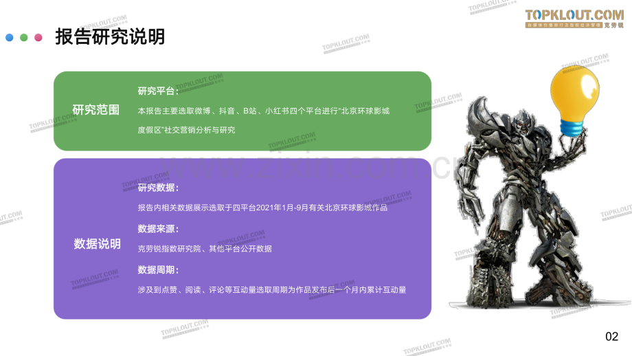 2021北京环球度假区社交营销报告.pdf_第2页