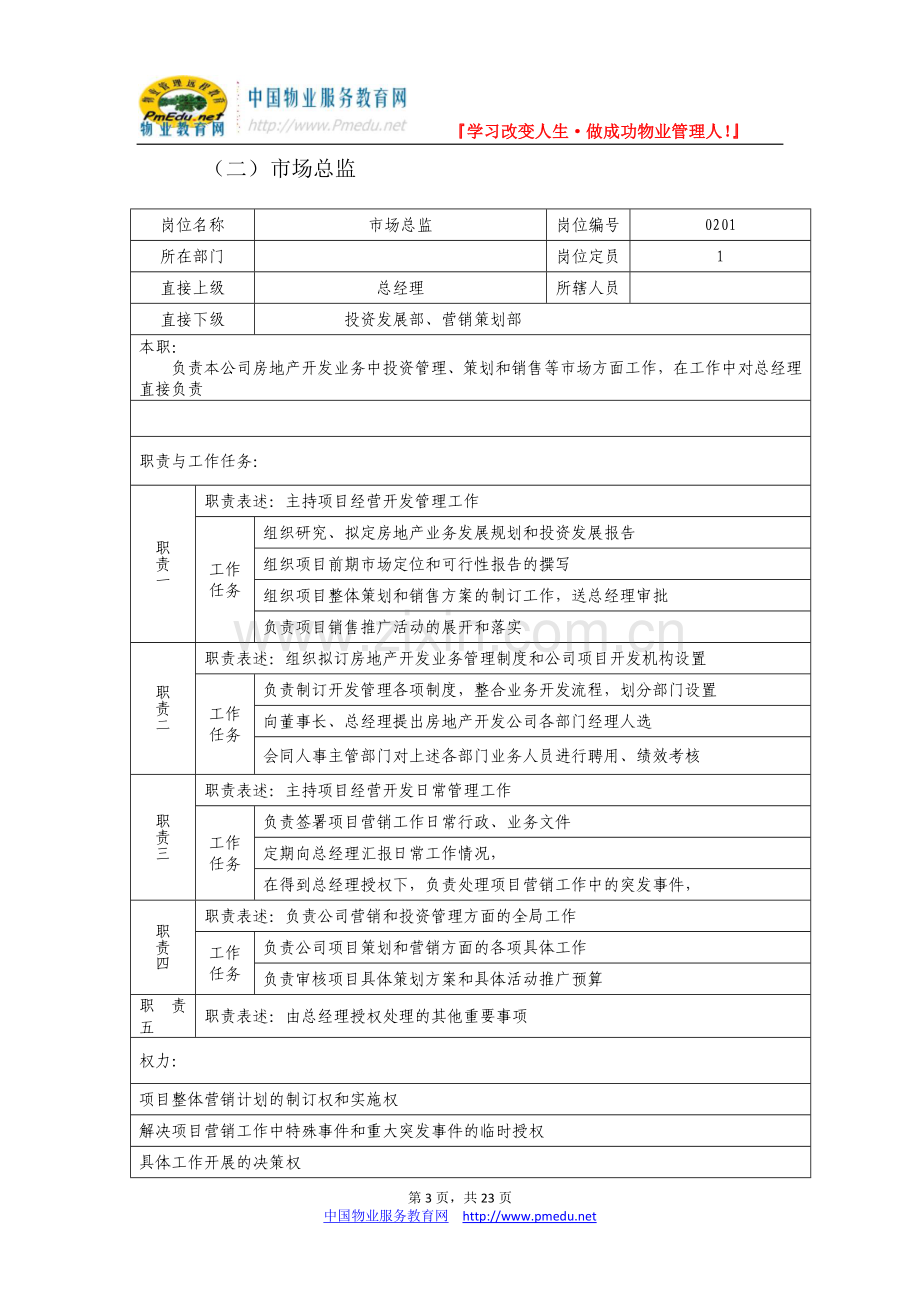 房地产万科部门岗位说明书.doc_第3页