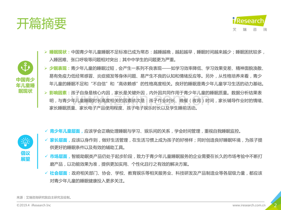 2019中国青少年儿童睡眠健康白皮书.pdf_第2页