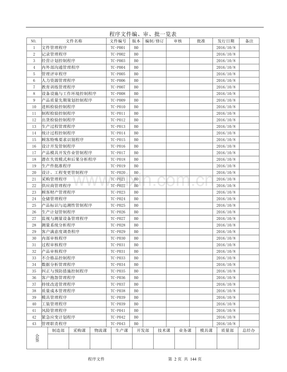 IATF-I6949程序文件(全套).doc_第2页