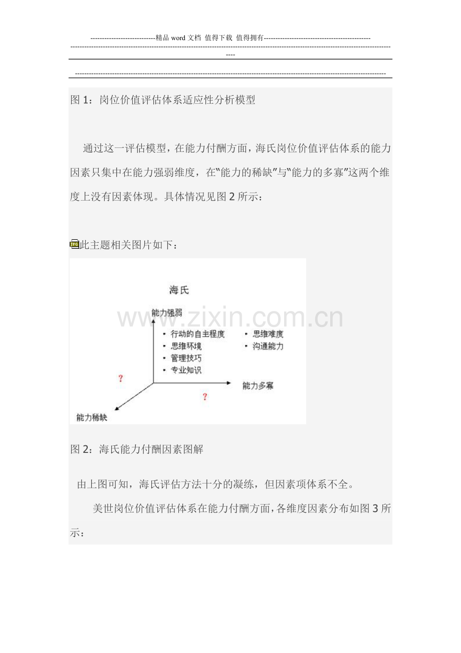 新华信-岗位评估因素中的中国元素.doc_第3页