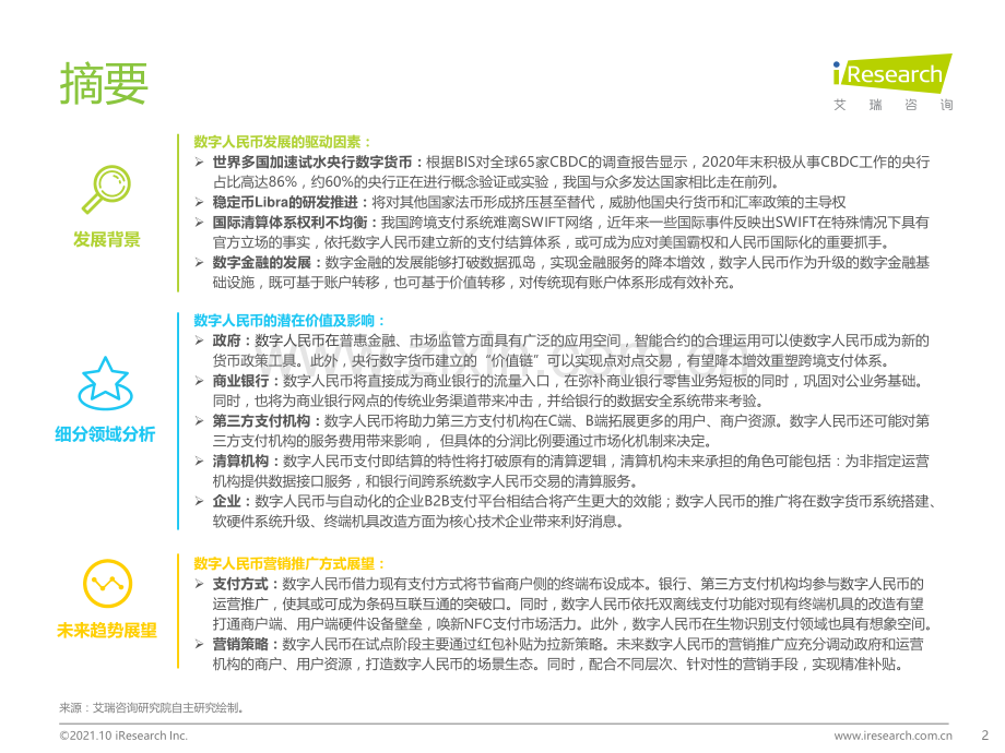 2021年中国数字人民币发展研究报告.pdf_第2页