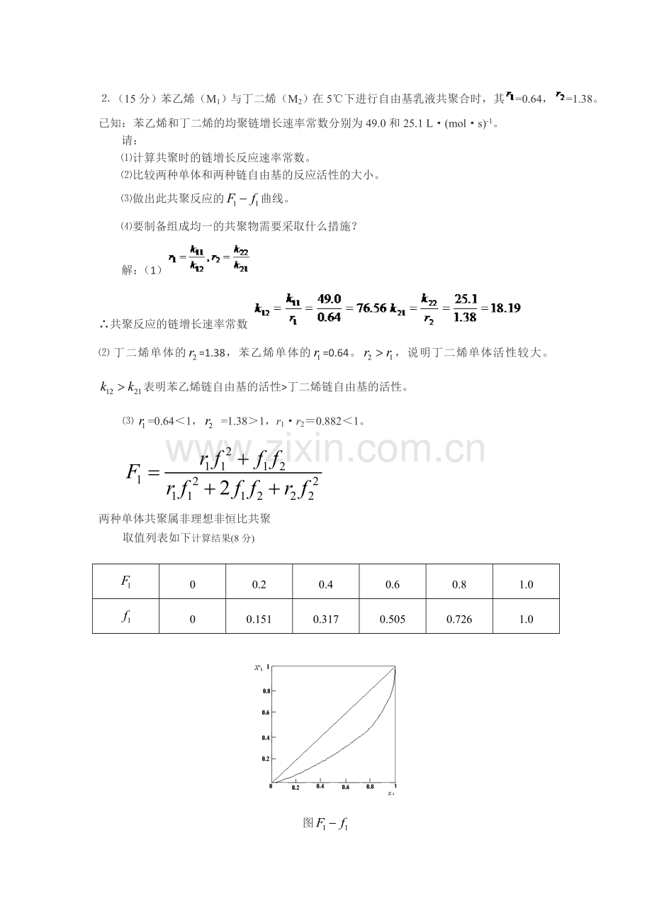 中北大学高分子化学课程试题答案.doc_第3页