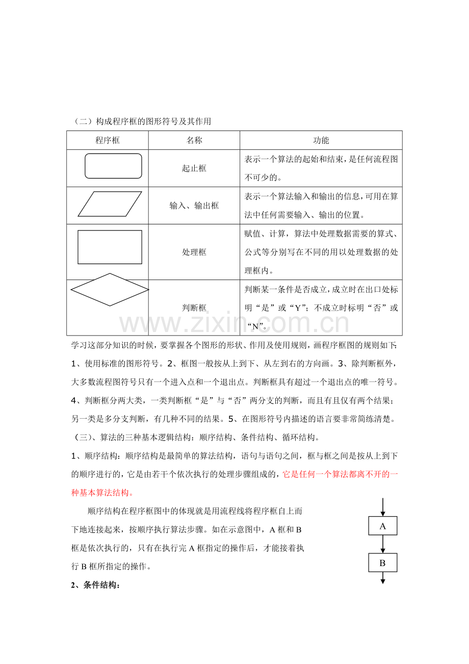 高中数学必修三知识点总结.doc_第2页