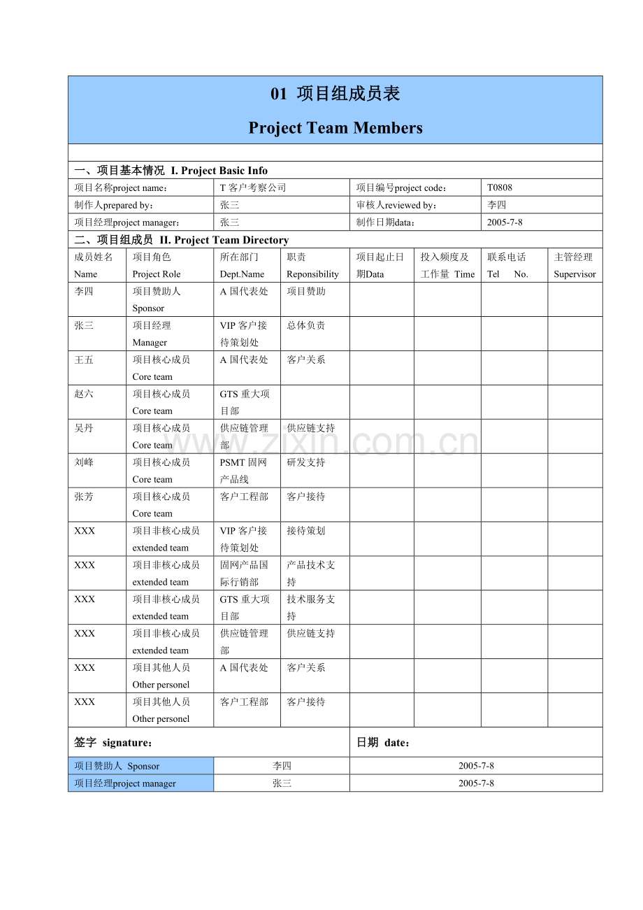 华为项目管理10大模板.docx_第1页