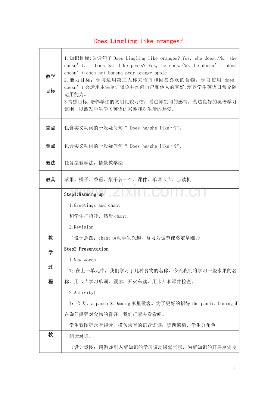 三年级英语下册Module4Unit2《DoesLinglinglikeoranges》教案外研版(三起).doc_第1页