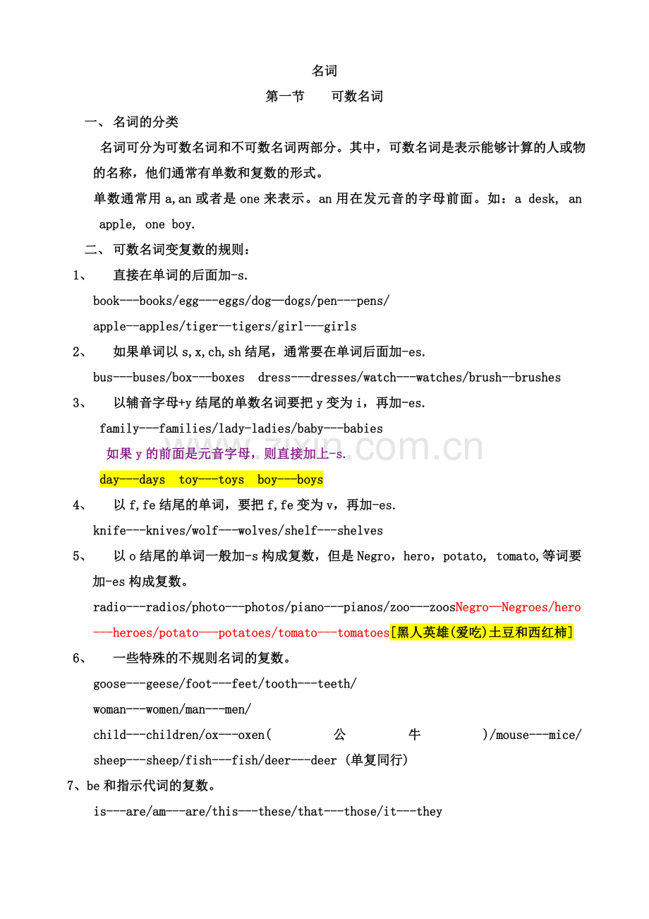 可数名词与不可数名词(适合小学用).doc_第1页