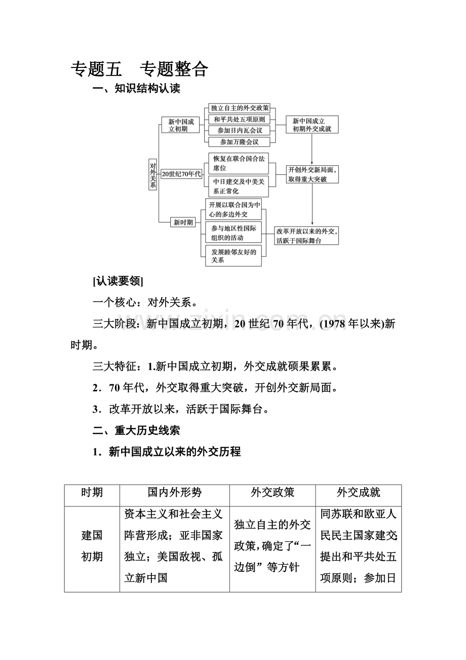 2016-2017学年高一历史上册单元综合检测题2.doc_第1页