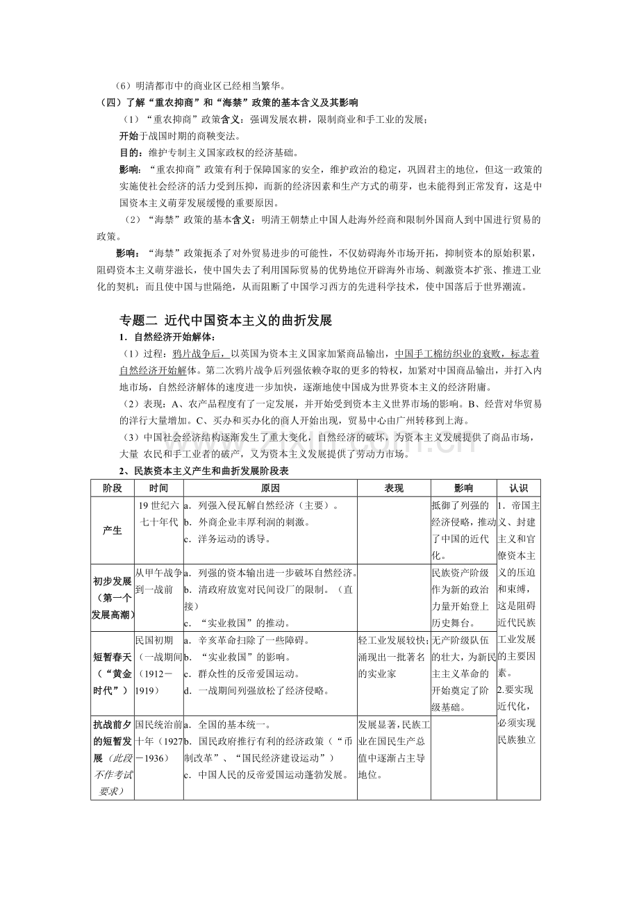 高中历史必修二知识点总结.doc_第2页