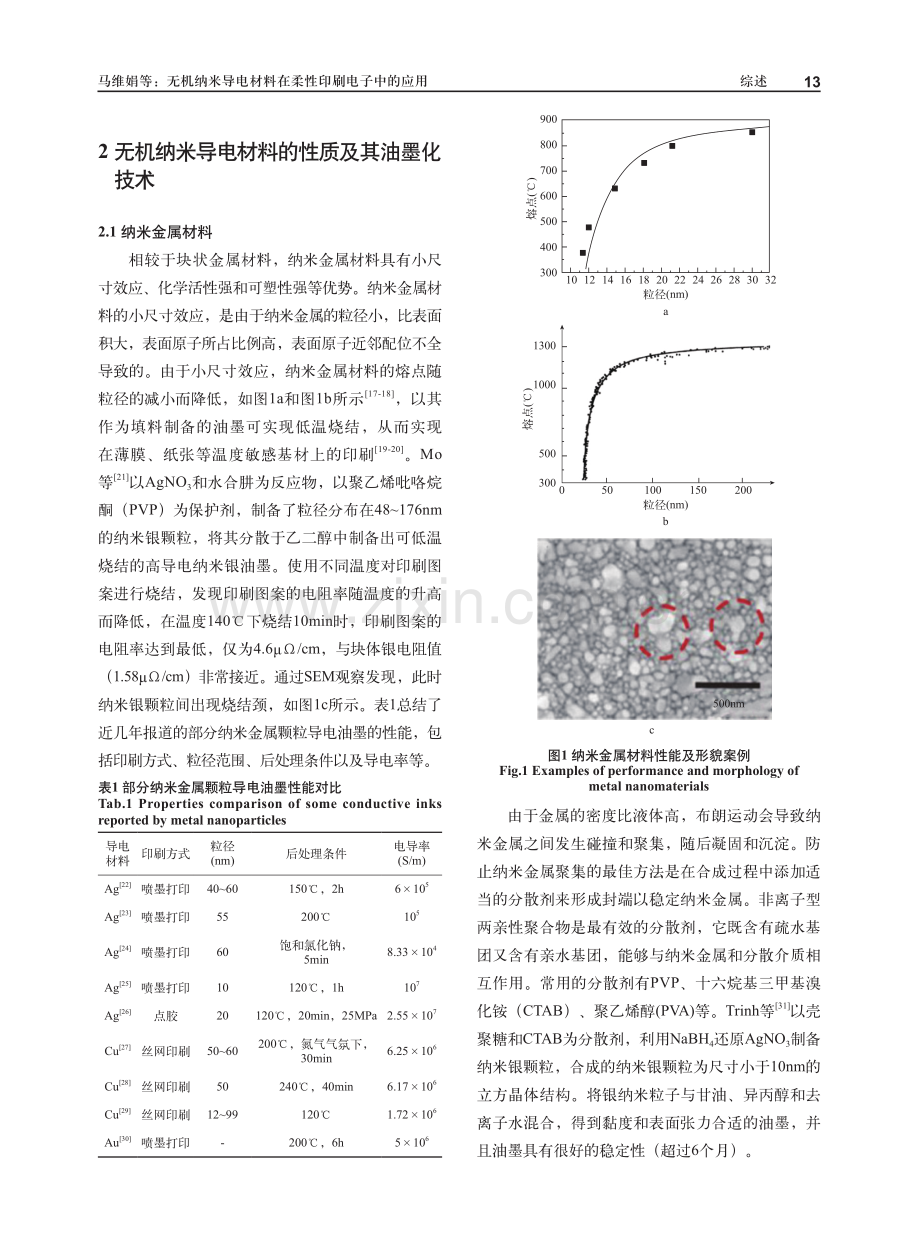 无机纳米导电材料在柔性印刷电子中的应用.pdf_第3页