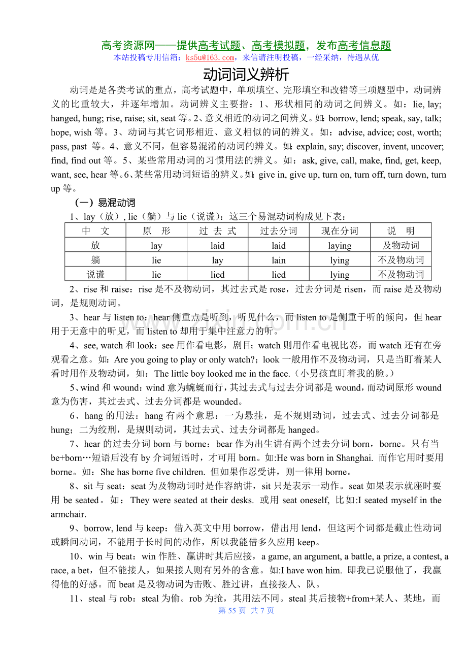 高中英语语法复习动词词义辨析综合.doc_第1页