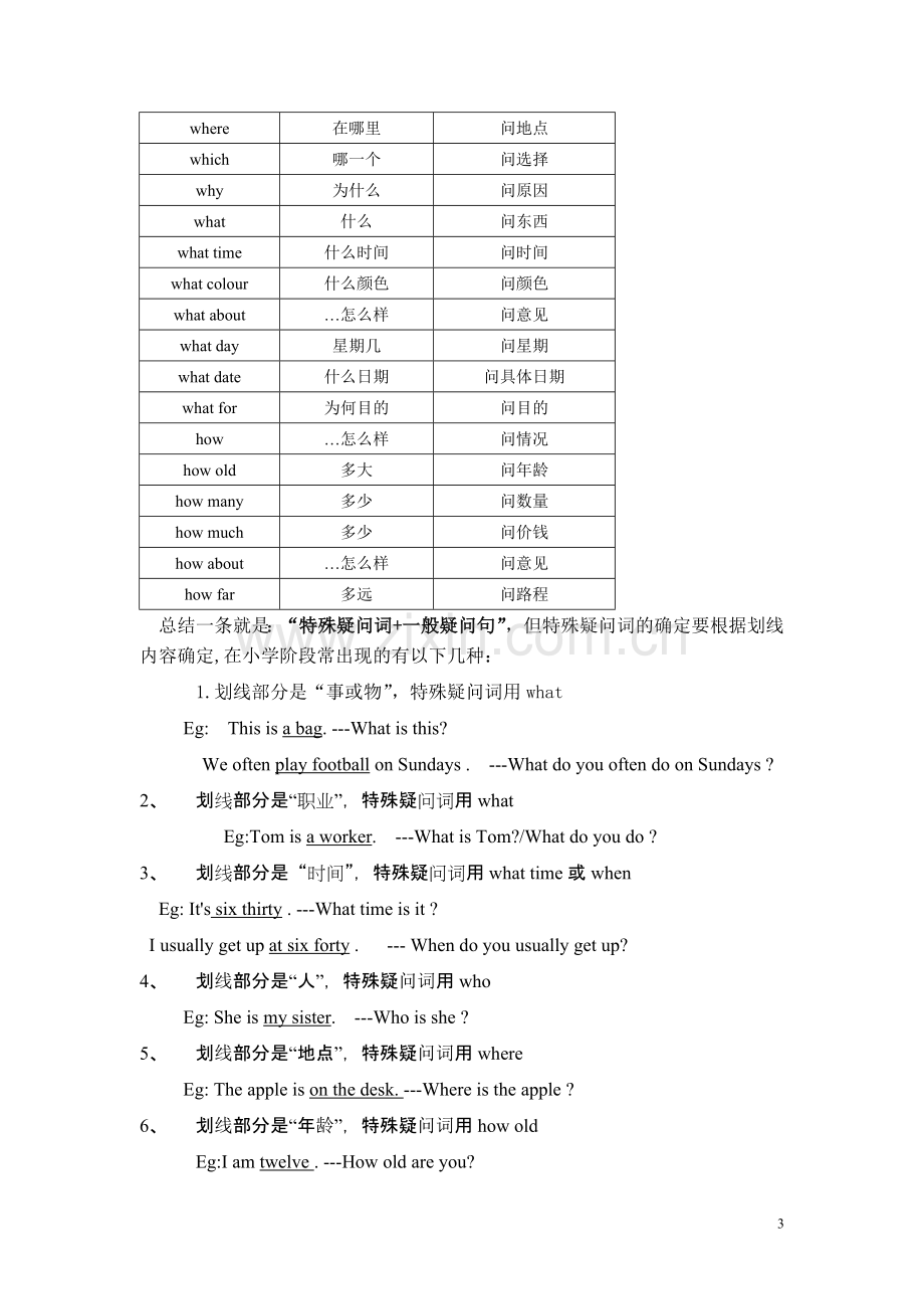 肯定句变特殊疑问句练习和语法.doc_第3页