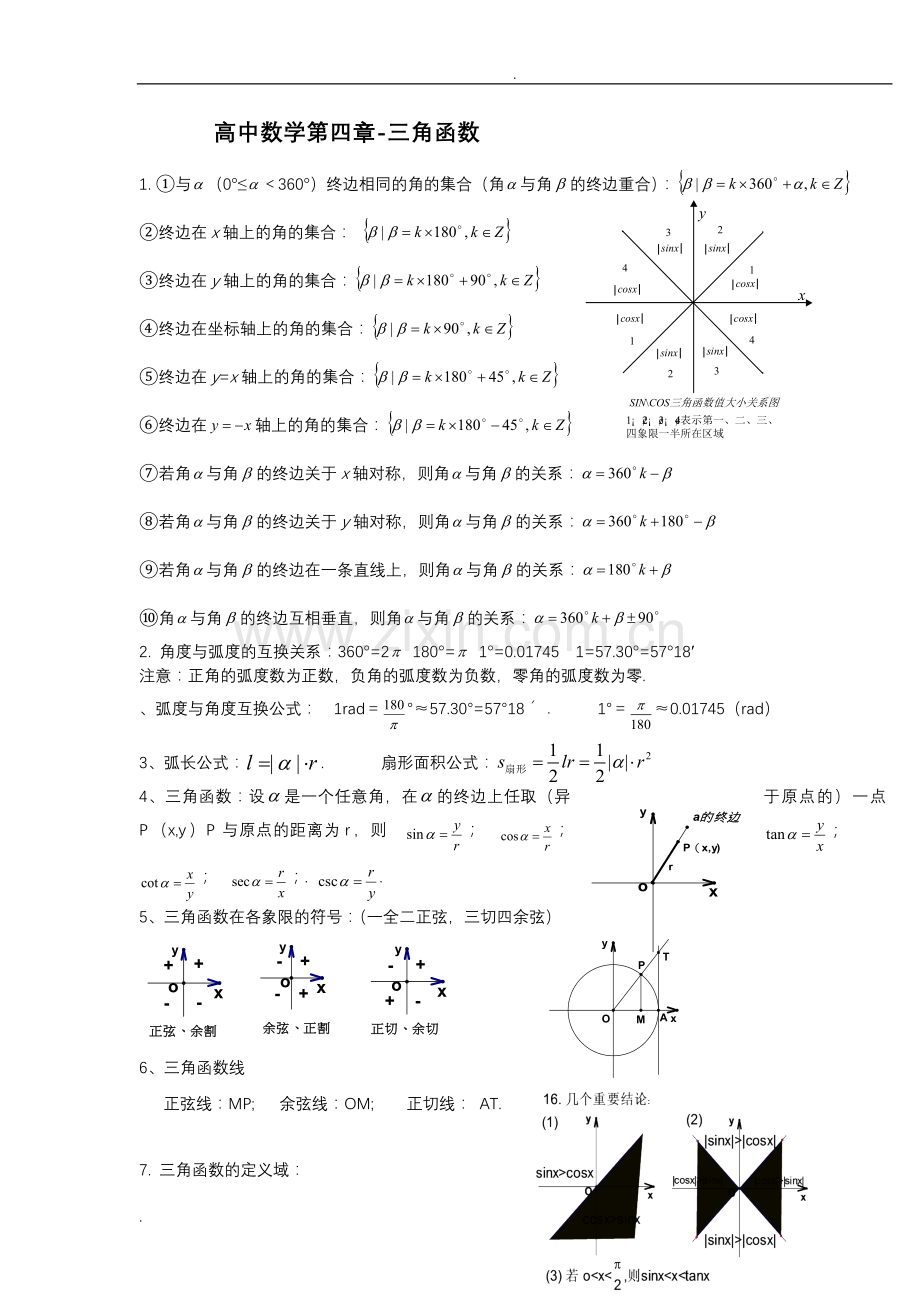 高中数学三角函数知识点总结.doc_第1页